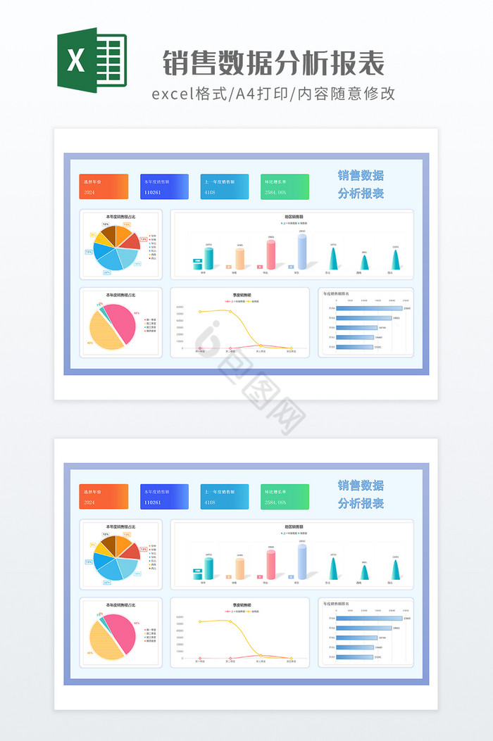 销售数据分析报表