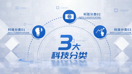 简约科技企业数据分类AE模板