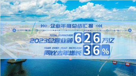 企业数据汇报展示AE模板