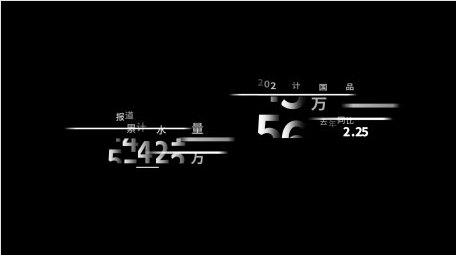 简洁商务数据展示字幕条模板