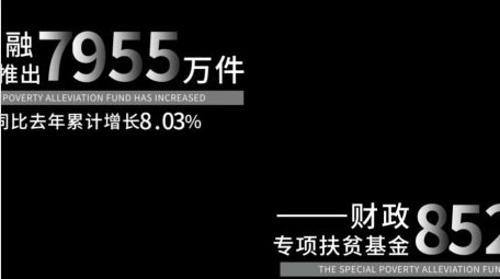 简洁商务数据展示字幕条模板