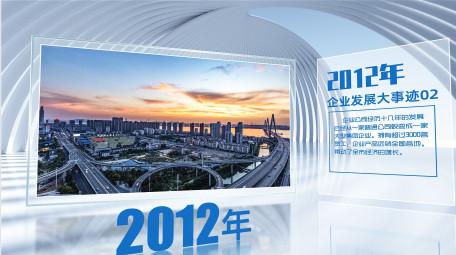 简约立体企业发展大事记AE模板