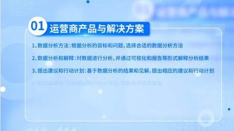 简洁商务科技文字展示AE模板