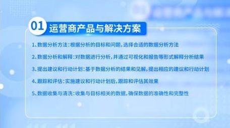 简洁商务科技文字展示AE模板