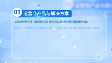 简洁商务科技文字展示AE模板