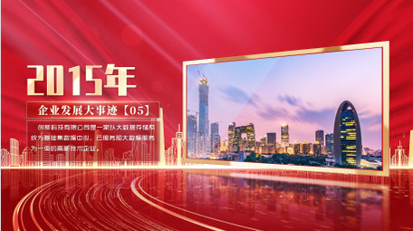 党政大事迹历史回顾图文AE模板