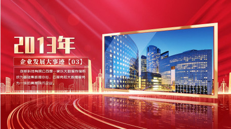 党政大事迹历史回顾图文AE模板