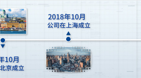 简洁科技企业发展大事记PR模板