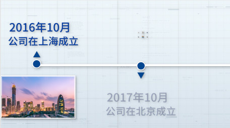 简洁科技企业发展大事记PR模板