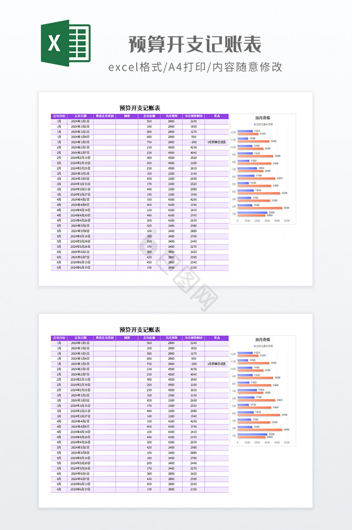实用预算开支记账表