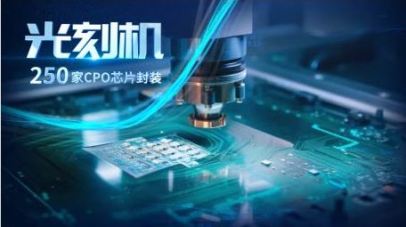 粒子效果科技图文AE模板