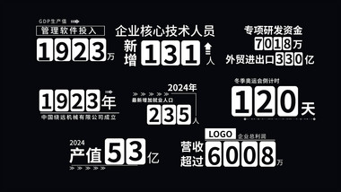 公司数据字幕条动画展示AE模版