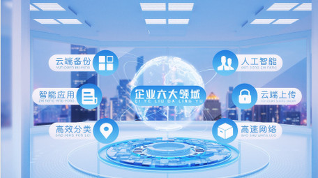 企业科技图片分类展示AE模板