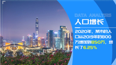 蓝色时尚数据展示<strong>图文</strong>pr模板