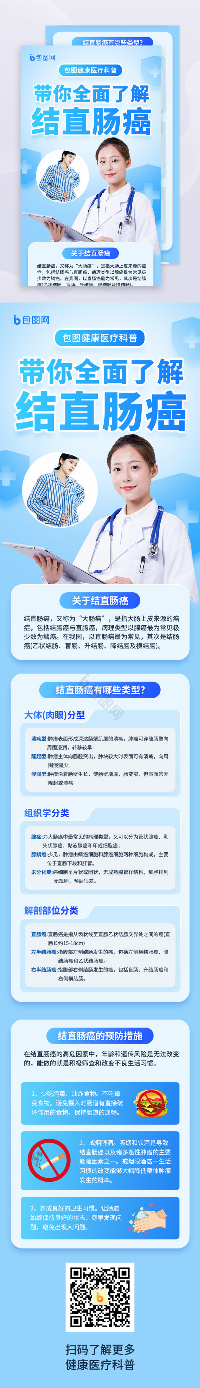 结直肠癌医疗健康科普宣传海报