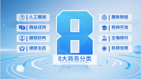 简洁企业商务项目科技分类PR模板