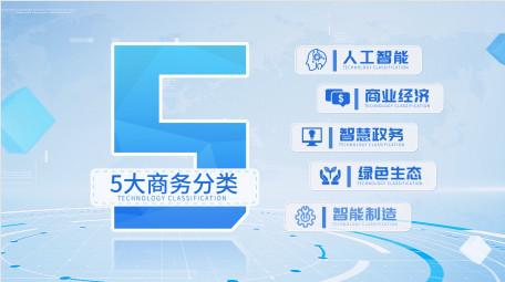 简洁企业商务项目科技分类PR模板