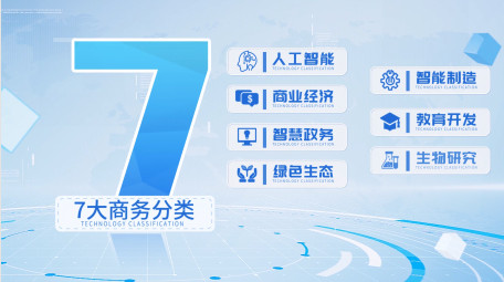 简洁企业商务项目科技分类PR模板