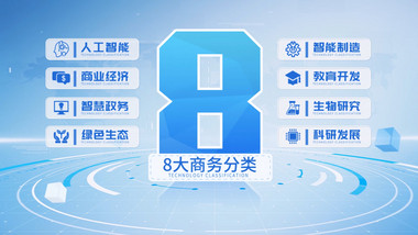 简洁企业商务项目科技分类PR模板
