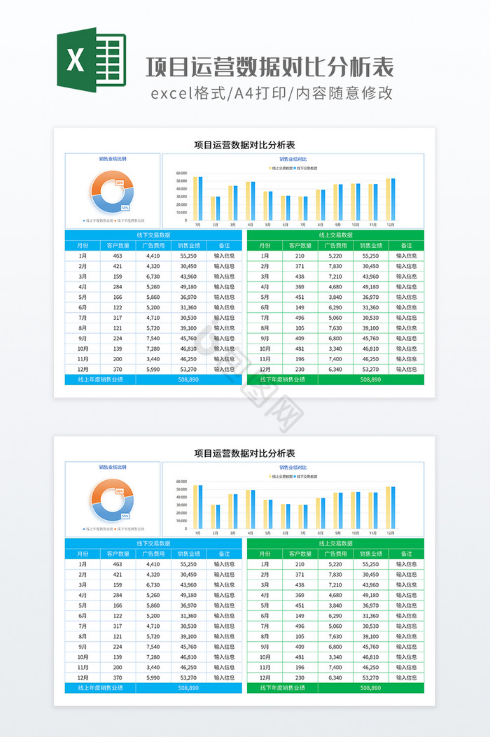 彩色项目运营数据对比分析表