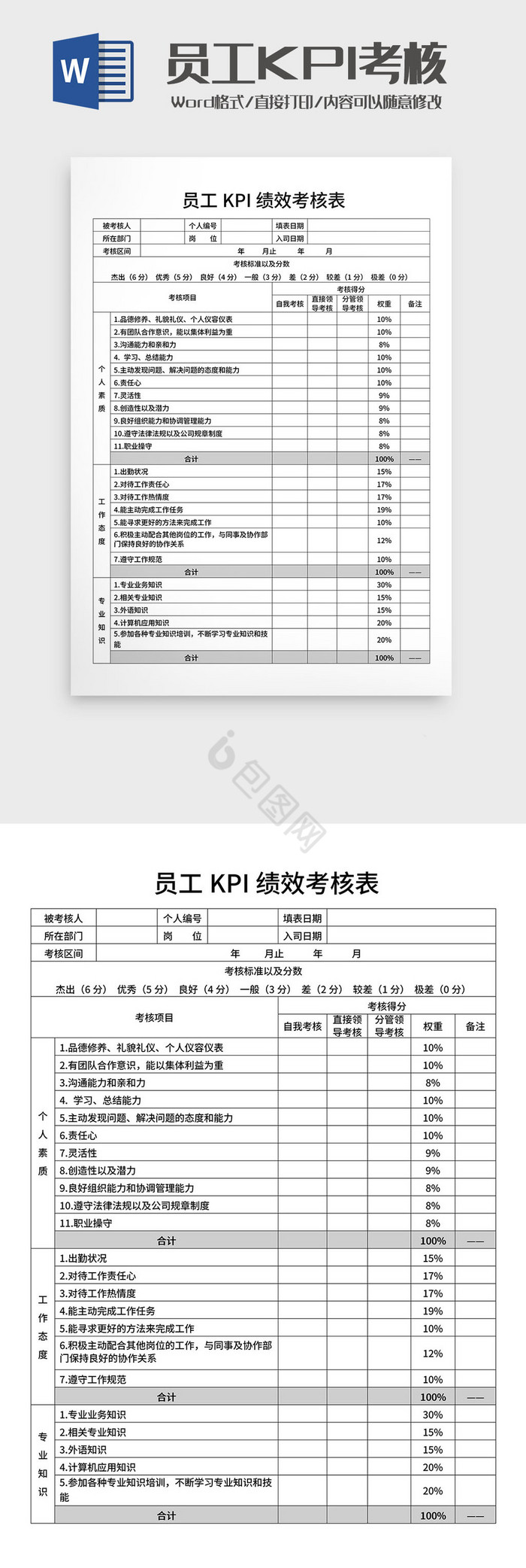 员工KPI绩效考核表Word模板