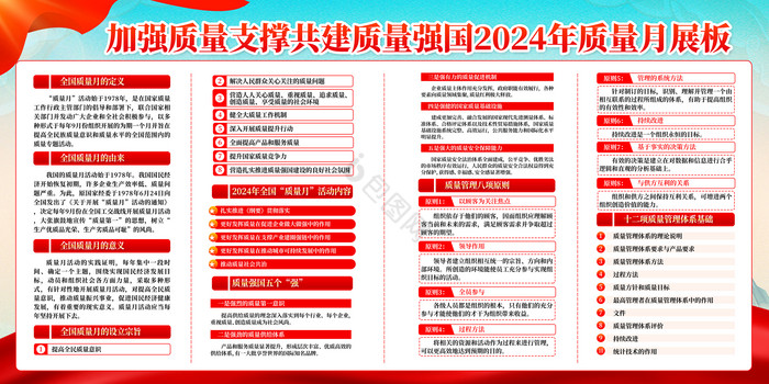 2024全国质量月展板栏