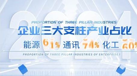 简洁<strong>企业</strong>数据图表展示AE模板