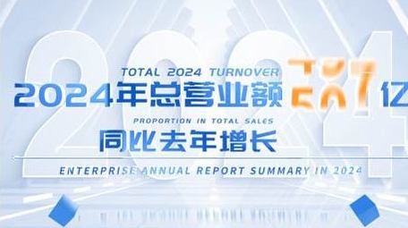 简洁<strong>企业</strong>数据图表展示AE模板