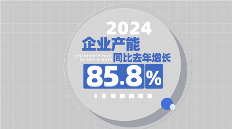 简洁卡通商务企业数据字幕AE模板