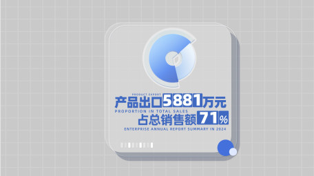 简洁卡通商务企业数据字幕AE模板