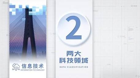 简洁企业分类图文AE模板