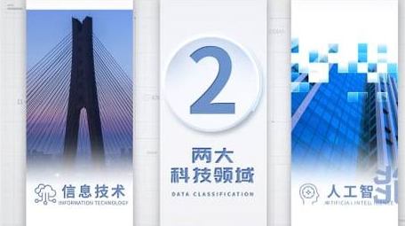 简洁企业分类图文AE模板