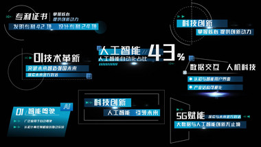 商务AE模板企业科技字幕花字