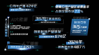 科技AE模板企业商务字幕花字