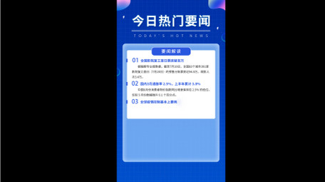 新闻报道文案展示竖屏视频AE模板