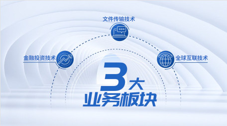 简约科技企业数据分类PR模板