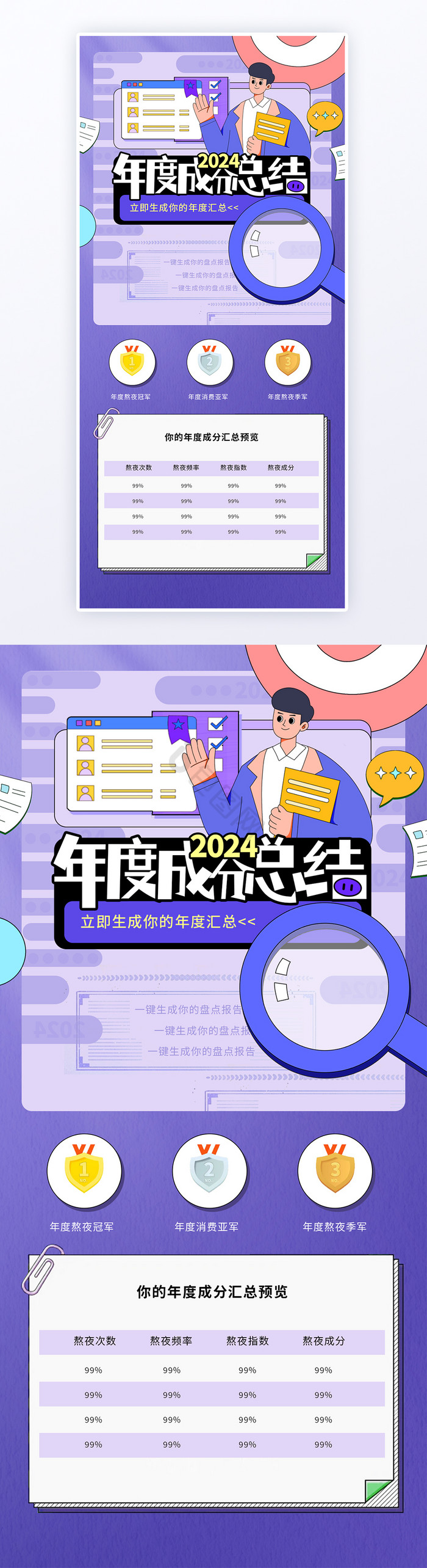 2024企业年会年度总结年报h5手机海报