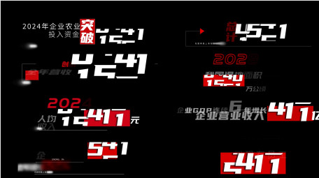 党政简约数据汇报字幕AE模板