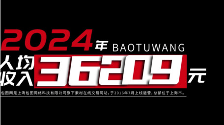 党政简约数据汇报字幕AE模板