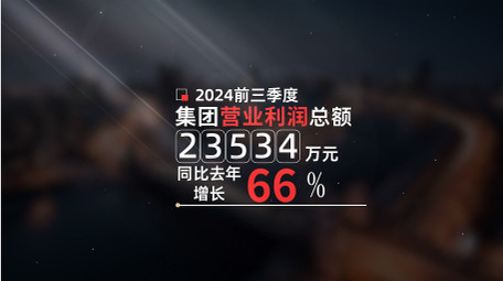 企业年终工作总结数据字幕AE模版