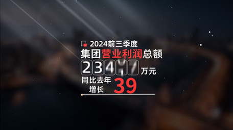 企业年终工作总结数据字幕AE模版