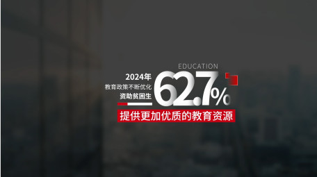 红色党政数据汇报字幕条AE模板