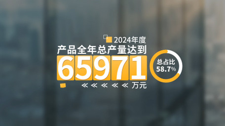 企业年终工作总结数据字幕条AE模板