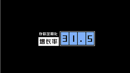 简洁AE模板年终汇报字幕花字