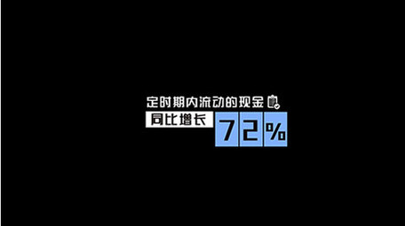 简洁AE模板年终汇报字幕花字