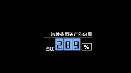 简洁AE模板年终汇报字幕花字