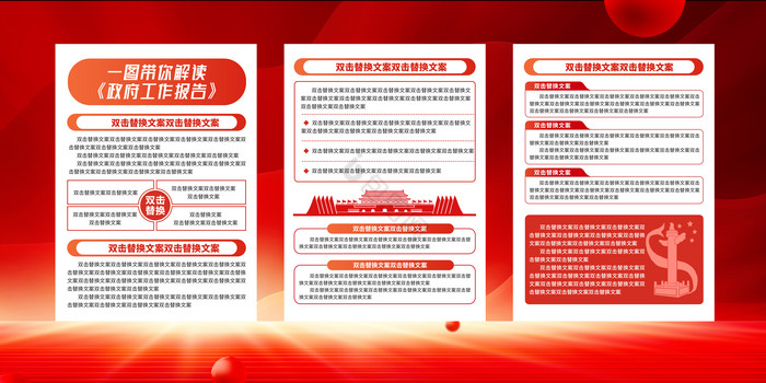 学习贯彻2025政府工作报告展板二件套