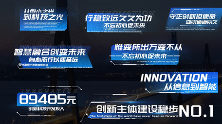 现代商务科技数据字幕花字