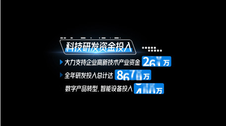 科技滚动数据汇报字幕条AE模板