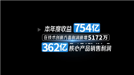 科技滚动数据汇报字幕条AE模板